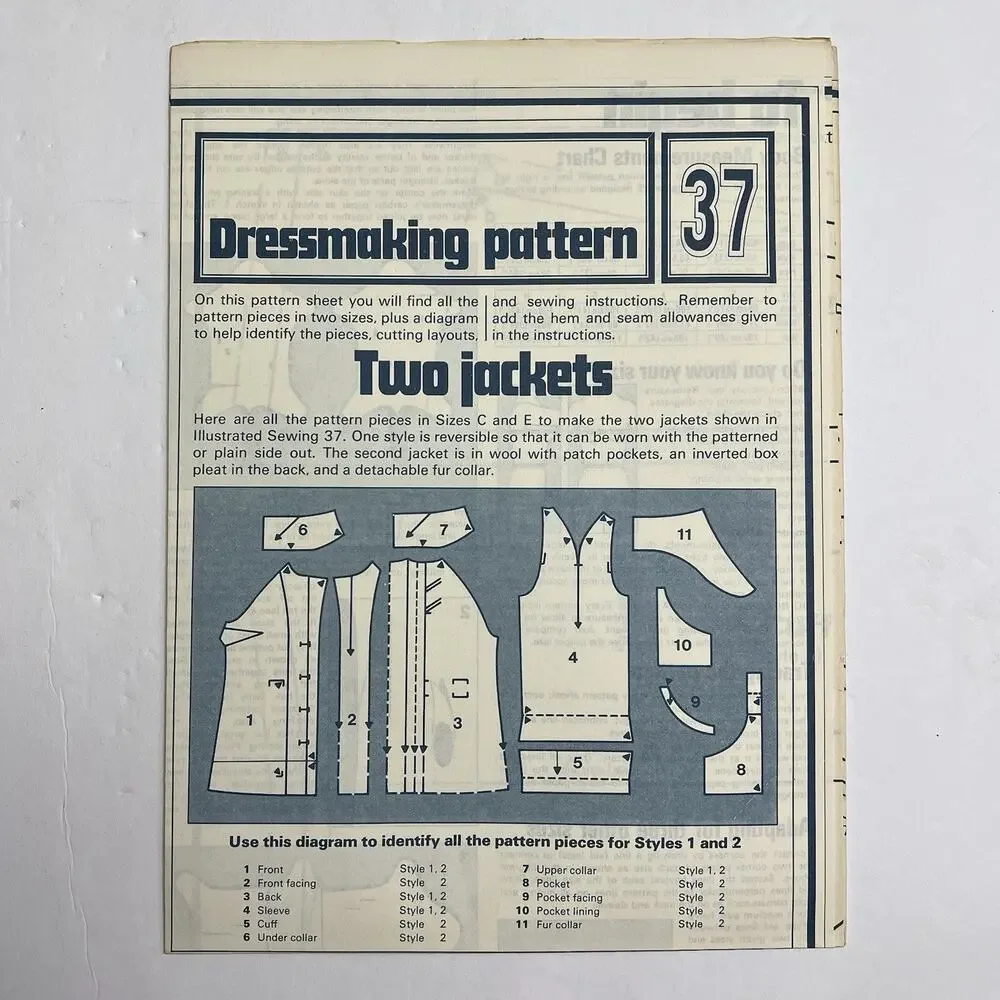 Vintage Designer Sewing Patterns Uncut Lot Of 4 Blazer Skirt Set Dresses Jackets